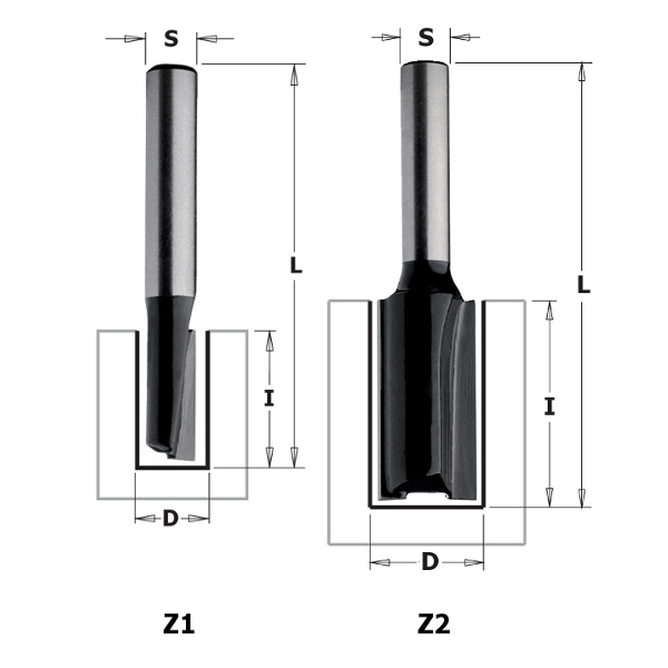 Γκινησιά (D10mm-L62mm-S8mm) (Z2) CMT