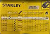 STANLEY 1-17-752 Ψαλίδι Κοπής Σιδήρου Νο600